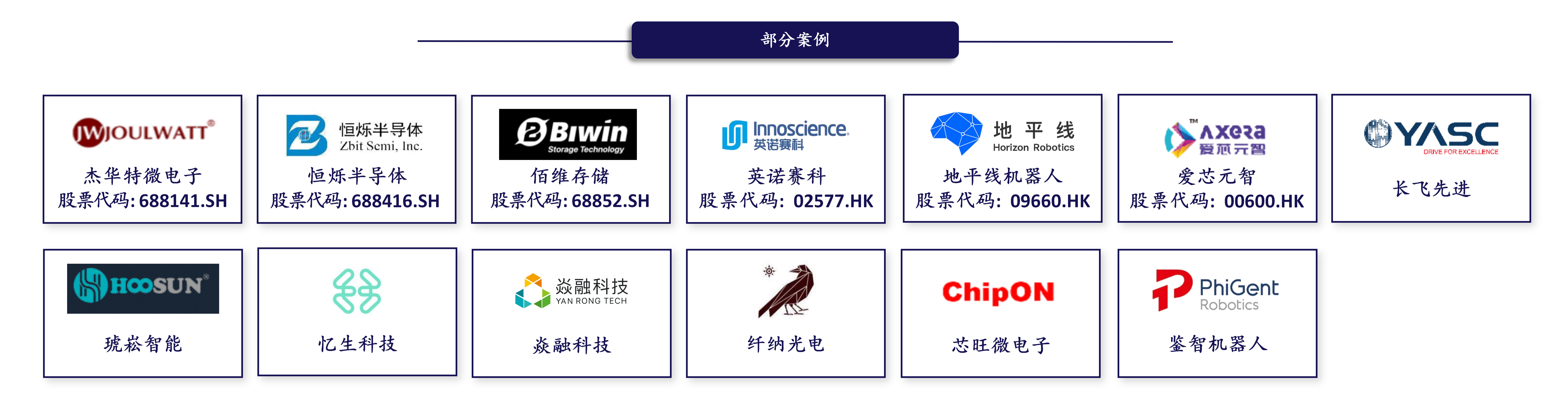 创始人代表案例
